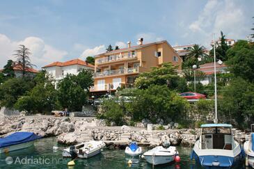 Property Dramalj, Crikvenica, Property 5586 - Apartments by the sea.