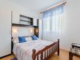 Ložnice 1 Mirca, Ložnice 1 v ubytování typu apartment, WiFi.