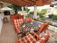 Shared terrace Bol, Shared terrace in the apartment, s pogledom na more i WIFI.