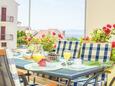 Terrace Bol, Terrace in the apartment, with a sea view, (pet friendly) and WiFi.