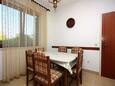 Dining room Supetar, Dining room in the apartment, dopusteni kucni ljubimci.