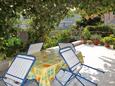 Terrace Postira, Terrace in the apartment, WiFi.