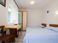 Bedroom Sućuraj, Bedroom in the studio-apartment, air condition available and WiFi.