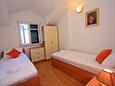 Ložnice 3 Supetar, Ložnice 3 v ubytování typu apartment, domácí mazlíčci povoleni a WiFi.