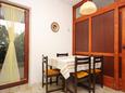 Dining room Supetar, Dining room in the apartment, dopusteni kucni ljubimci i WIFI.
