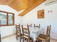 Dining room Supetar, Dining room in the apartment, air condition available, (pet friendly) and WiFi.