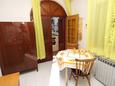 Столовая Jelsa, Столовая в размещении типа studio-apartment, доступный кондиционер, Домашние животные допускаются и WiFi.
