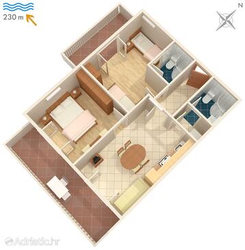 Plan Žrnovska Banja, Plan in the apartment, dopusteni kucni ljubimci i WIFI.