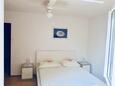 Basina, Bedroom 1 in the apartment, (pet friendly) and WiFi.