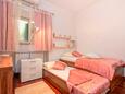 Spalnica 3 Svirče, Spalnica 3 v nastanitvi vrste house, dostopna klima, Hišni ljubljenčki dovoljeni in WiFi.