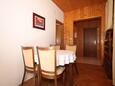 Jídelna Jelsa, Jídelna v ubytování typu apartment, WiFi.