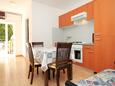 Jídelna Brna, Jídelna v ubytování typu apartment, WiFi.