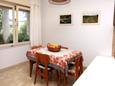 Dining room Lumbarda, Dining room in the apartment, WiFi.