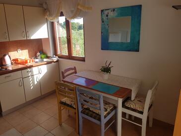 Dining room Bibinje, Dining room in the apartment, dostupna klima, dopusteni kucni ljubimci i WIFI.