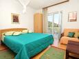 Ložnice 1 Torac, Ložnice 1 v ubytování typu apartment, domácí mazlíčci povoleni a WiFi.