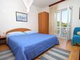 Ložnice 2 Torac, Ložnice 2 v ubytování typu apartment, domácí mazlíčci povoleni a WiFi.