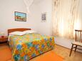 Ložnice 3 Torac, Ložnice 3 v ubytování typu apartment, domácí mazlíčci povoleni a WiFi.