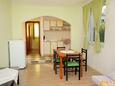 Dining room Tkon, Dining room in the apartment, dopusteni kucni ljubimci.