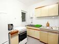 Kuhinja Zavala, Kuhinja u smještaju tipa apartment, kućni ljubimci dozvoljeni.