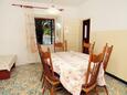 Ražanj, Dining room in the apartment, (pet friendly) and WiFi.