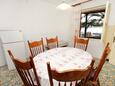 Ražanj, Dining room in the apartment, (pet friendly) and WiFi.
