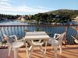 Ražanj, Balcony in the apartment, with a sea view, (pet friendly) and WiFi.