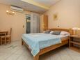 Bedroom Duće, Bedroom in the studio-apartment, air condition available and WiFi.