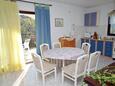 Dining room Okrug Donji, Dining room in the apartment, dopusteni kucni ljubimci i WIFI.