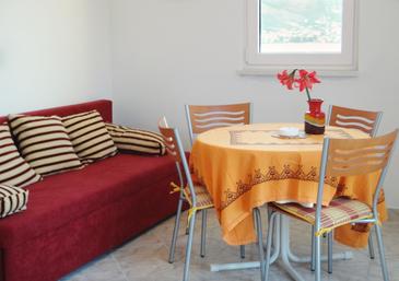 Dining room Okrug Donji, Dining room in the apartment, WIFI.