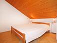 Ložnice 2 Bušinci, Ložnice 2 v ubytování typu apartment, WiFi.