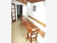 Dining room Babine Kuće, Dining room in the apartment, (pet friendly) and WiFi.