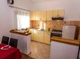 Kuchyně Zadar, Kuchyně v ubytování typu apartment, WiFi.