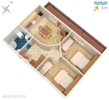Plan Mali Iž, Plan in the apartment, dopusteni kucni ljubimci.