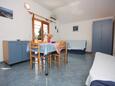 Jedilnica Turanj, Jedilnica v nastanitvi vrste apartment, dostopna klima in WiFi.