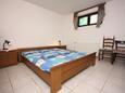 Ložnice Turanj, Ložnice v ubytování typu apartment, WiFi.