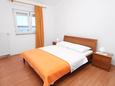 Spálňa 2 Tkon, Spálňa 2 v ubytovacej jednotke apartment, WiFi.