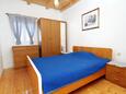 Hálószoba 2 Lukoran, Hálószoba 2 szállásegység típusa house.