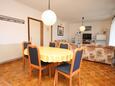 Jídelna Vodice, Jídelna v ubytování typu apartment, WiFi.