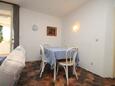 Dining room Funtana, Dining room in the apartment, dopusteni kucni ljubimci.