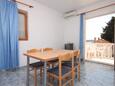 Dining room Petrčane, Dining room in the apartment, air condition available, (pet friendly) and WiFi.