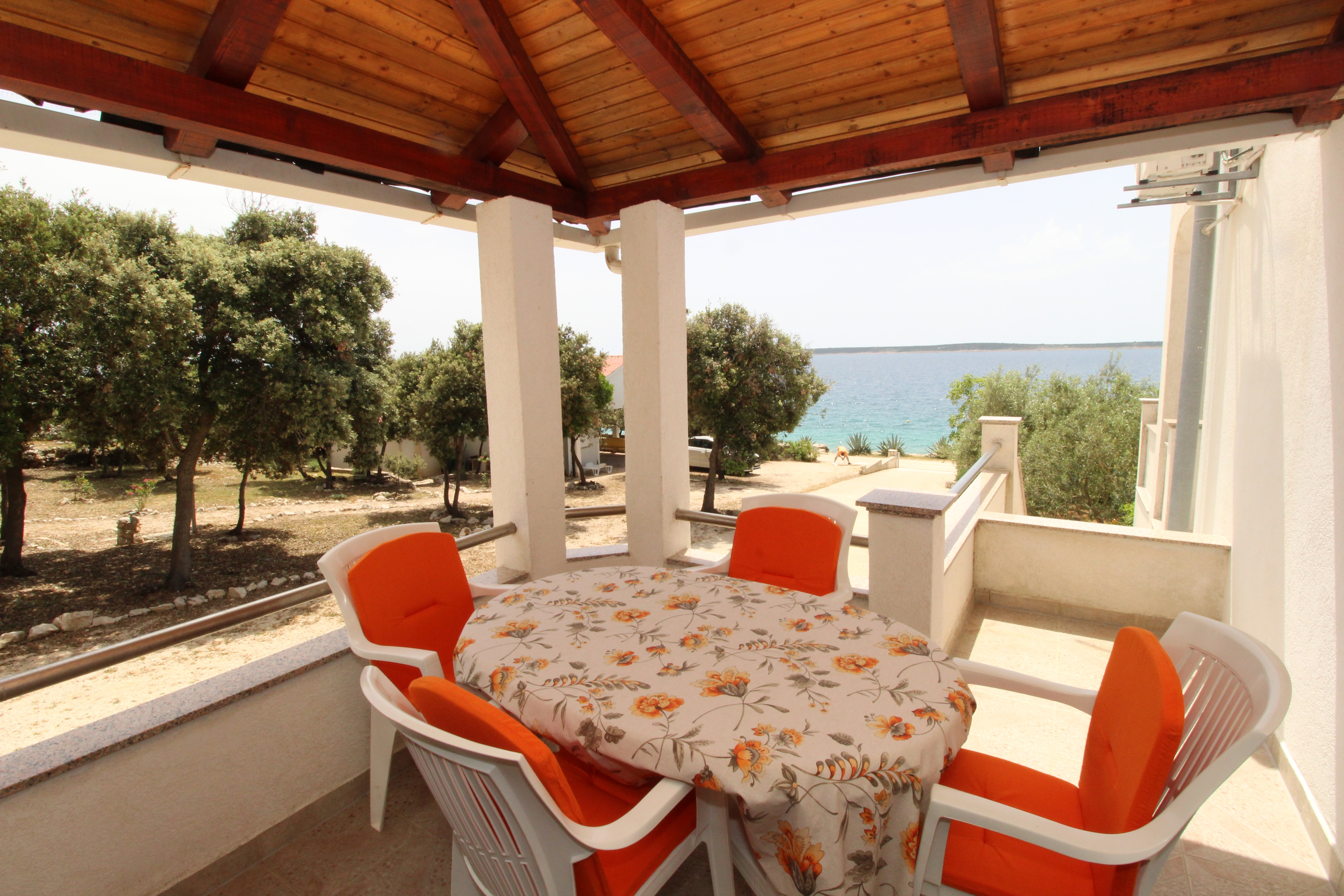 Top Pag Mandre Top Pag Mandre