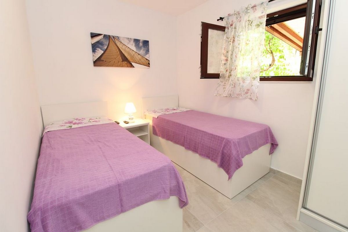 Top Pag Mandre Top Pag Mandre