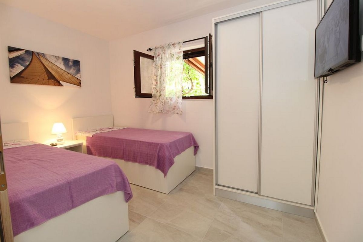 Top Pag Mandre Top Pag Mandre