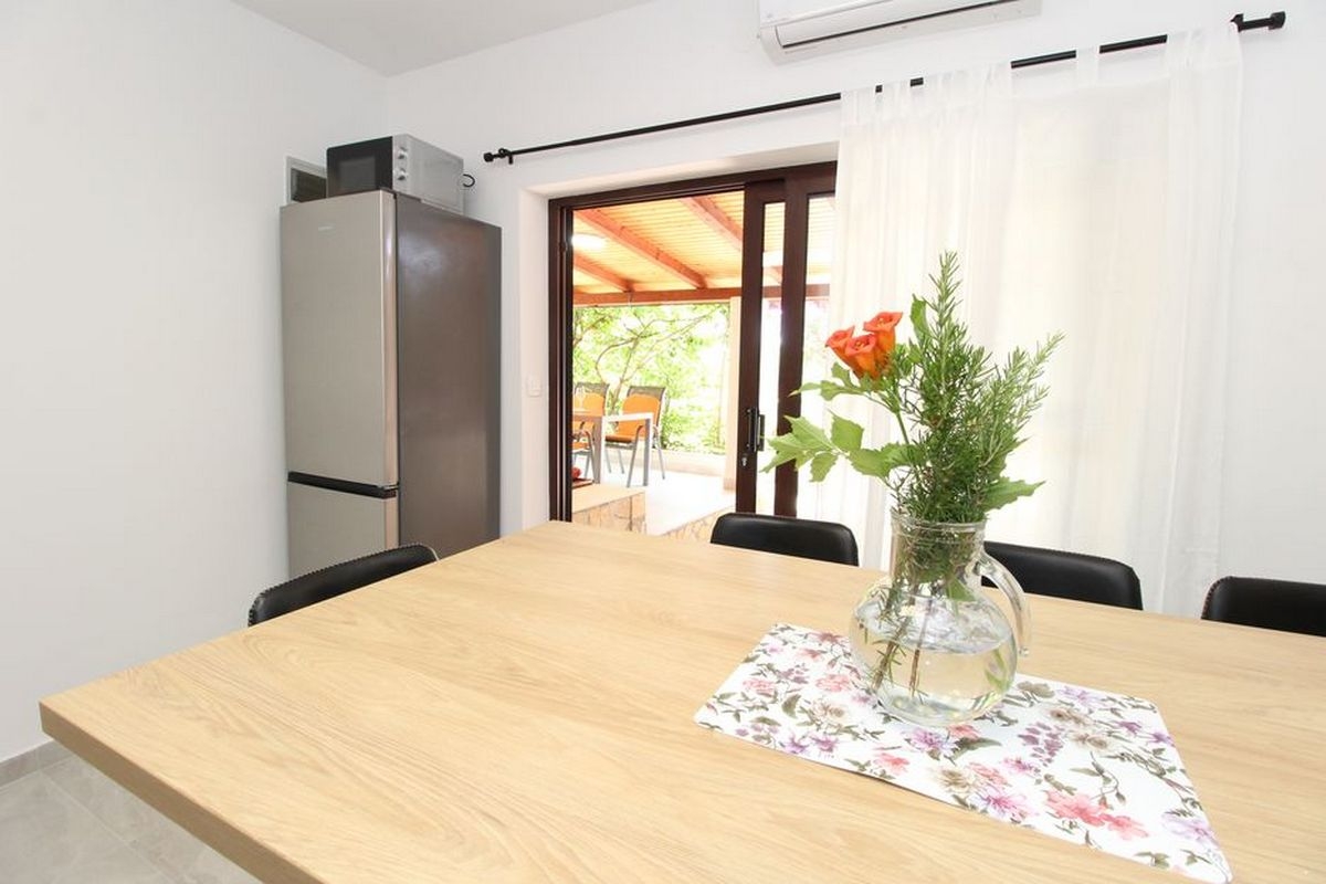 Top Pag Mandre Top Pag Mandre