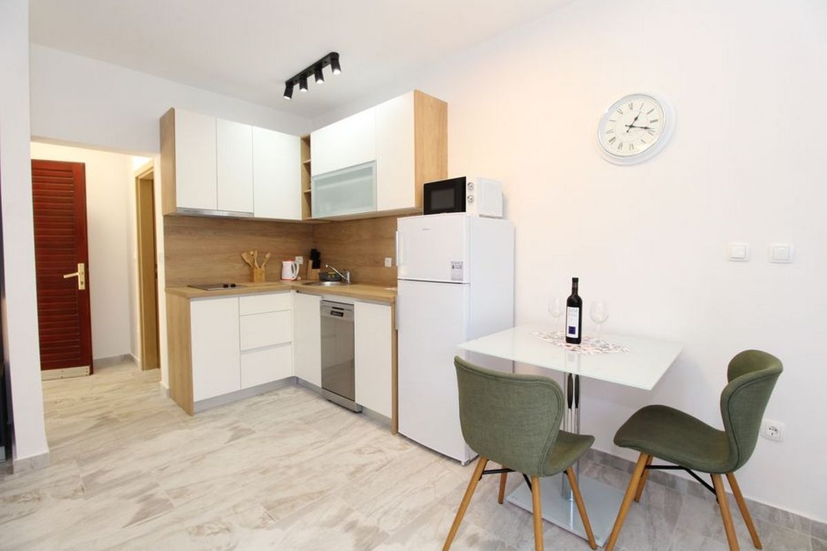 Top Pag Mandre Top Pag Mandre