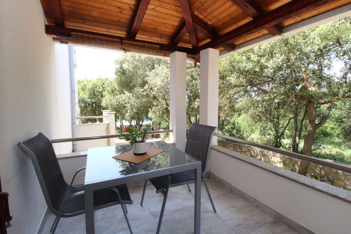 Top Pag Mandre Top Pag Mandre