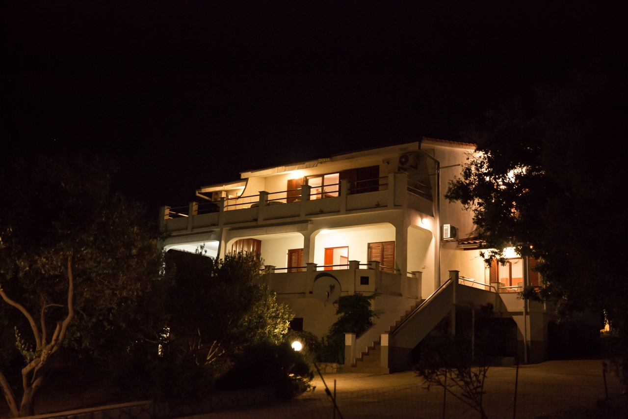 Top Pag Mandre Top Pag Mandre