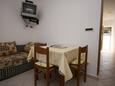 Jedilnica Stara Novalja, Jedilnica v nastanitvi vrste apartment, dostopna klima, Hišni ljubljenčki dovoljeni in WiFi.