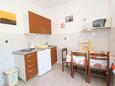 Kuchyně Mandre, Kuchyně v ubytování typu apartment, domácí mazlíčci povoleni a WiFi.