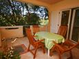 Apartmani i sobe Mandre (Pag) - 6309
